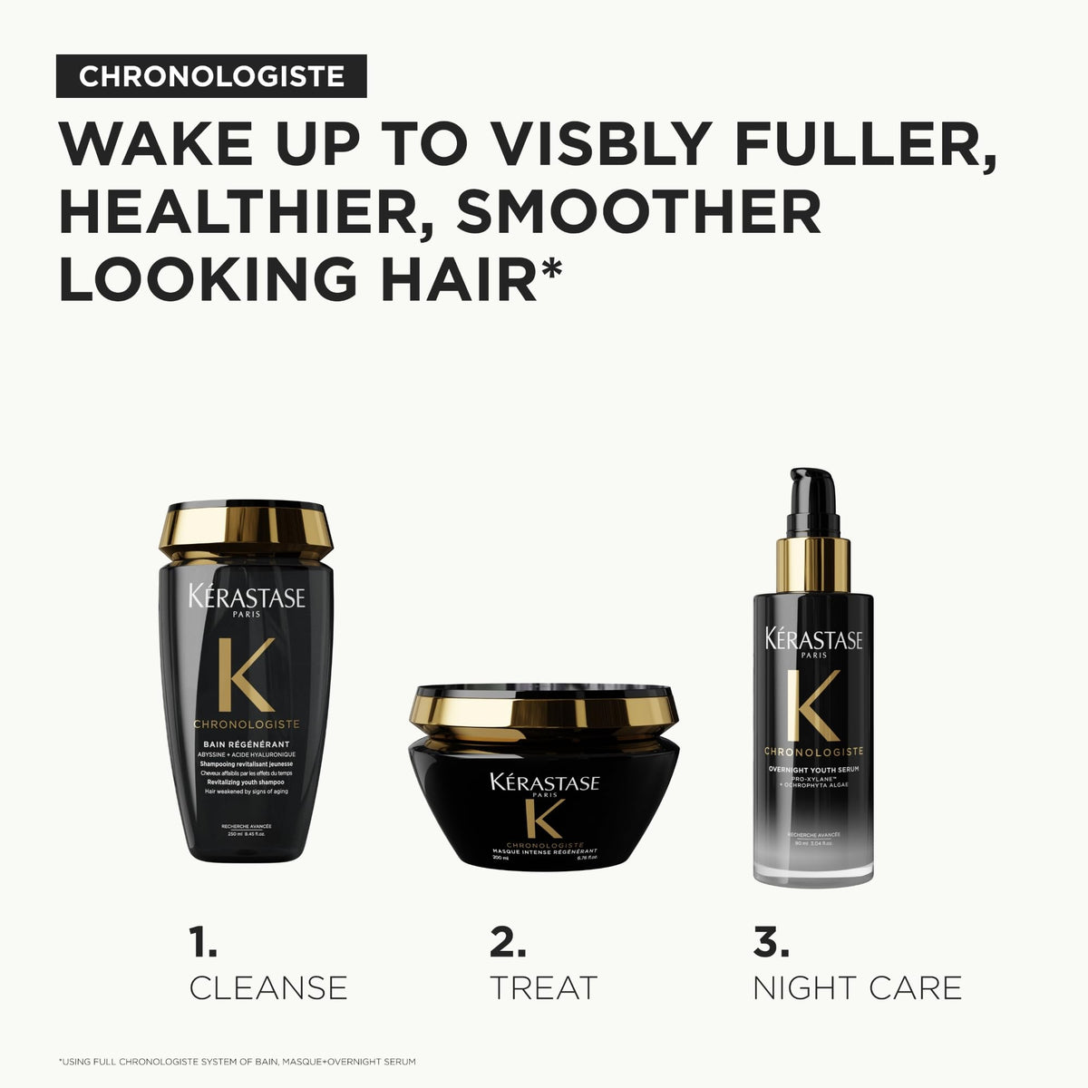 Kérastase Chronologiste Bain Régénérant Revitalizing Shampoo