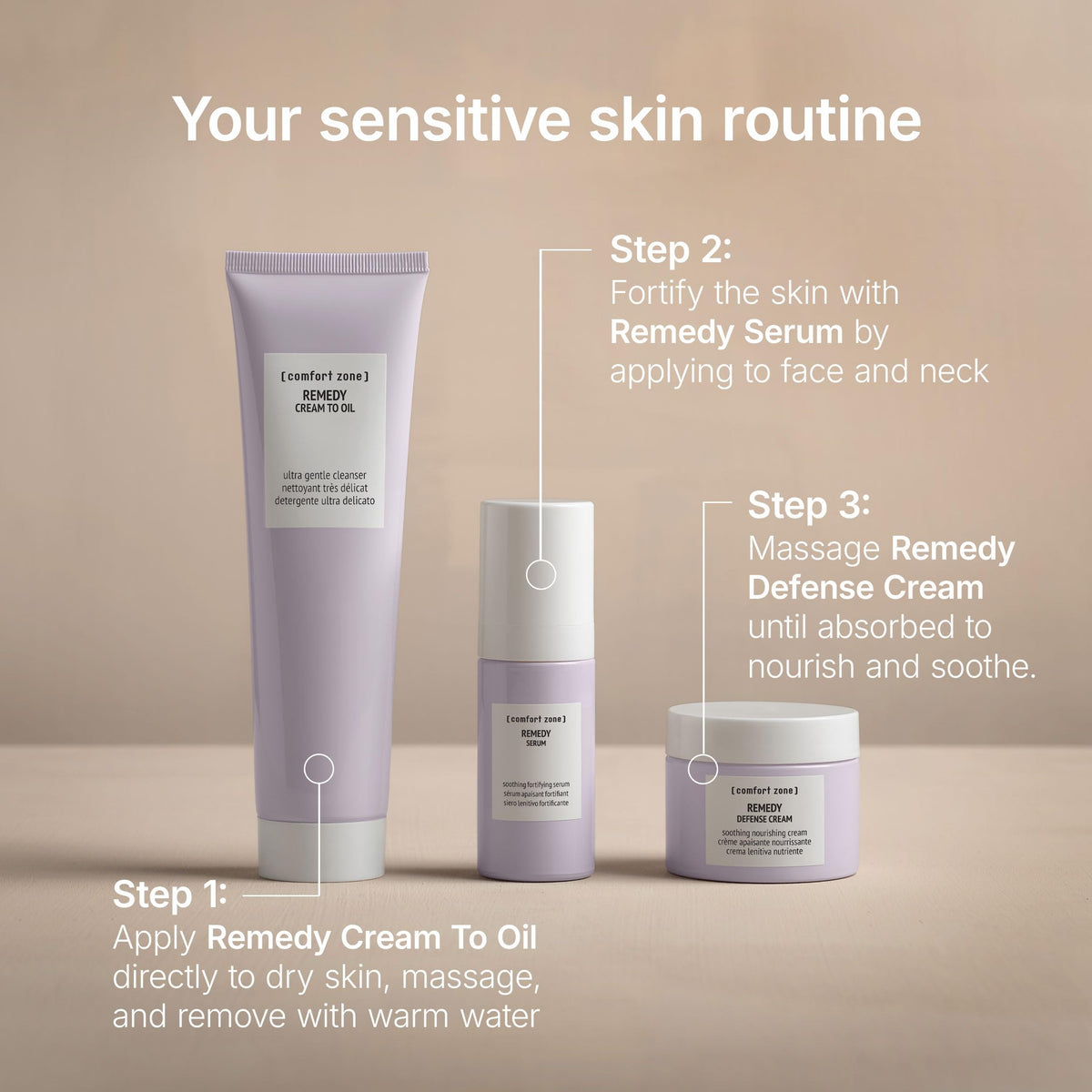 [ comfort zone ] Remedy Cream-to-Oil Cleanser for Sensitive Skin