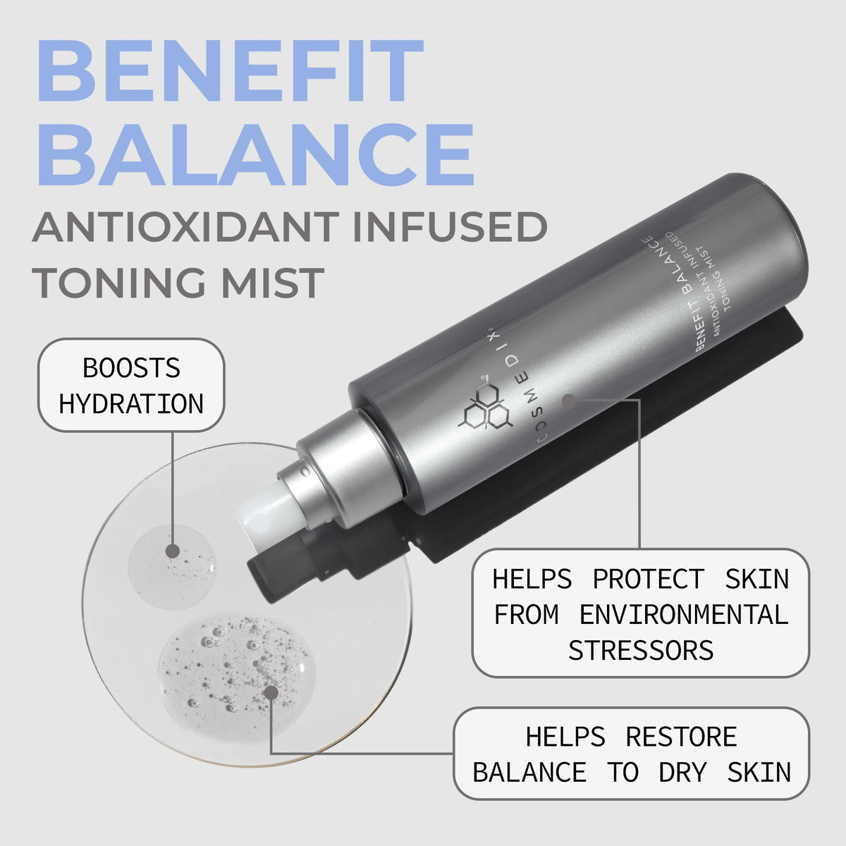 COSMEDIX Benefit Balance Antioxidant Facial Toner Mist