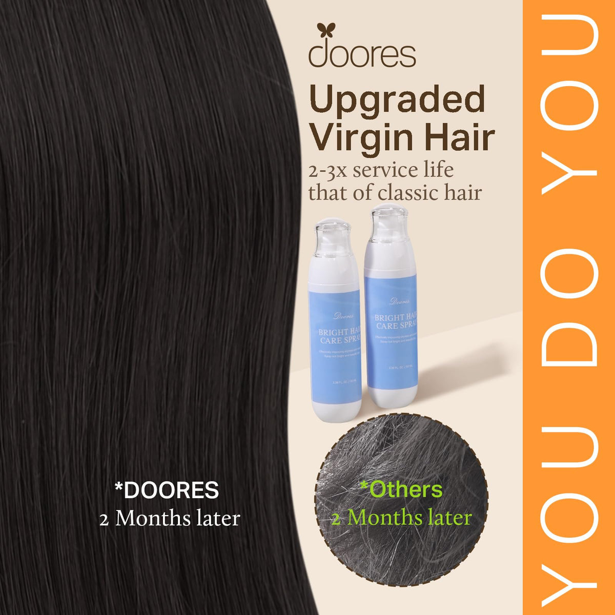 DOORES Straight Virgin Human Hair Micro Link Extensions