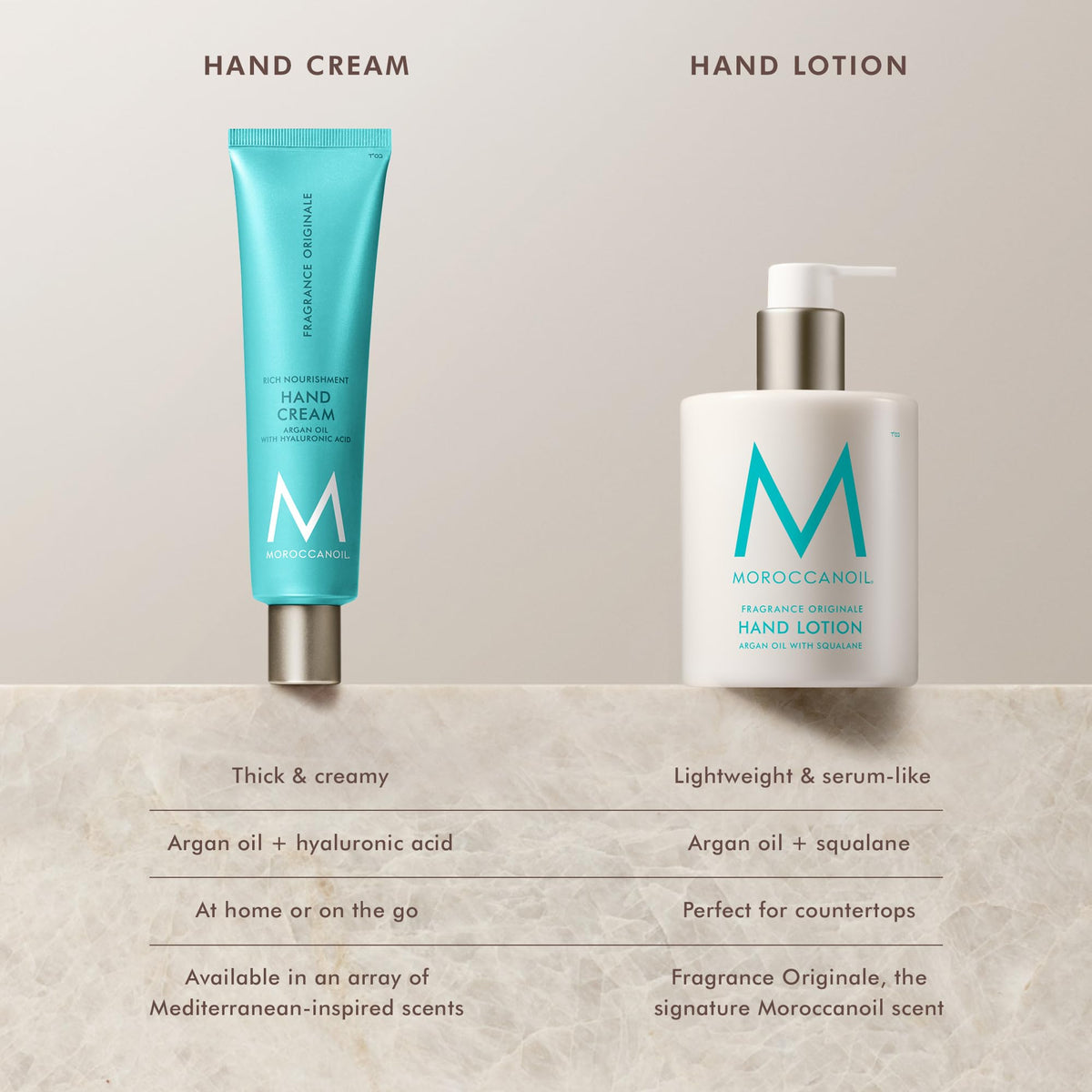 Moroccanoil Hand Lotion with Argan Oil and Squalane