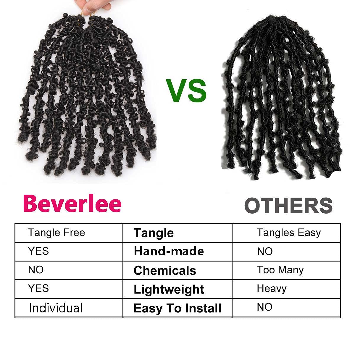 Beverlee Butterfly Locs Pre-Twisted Crochet Braids