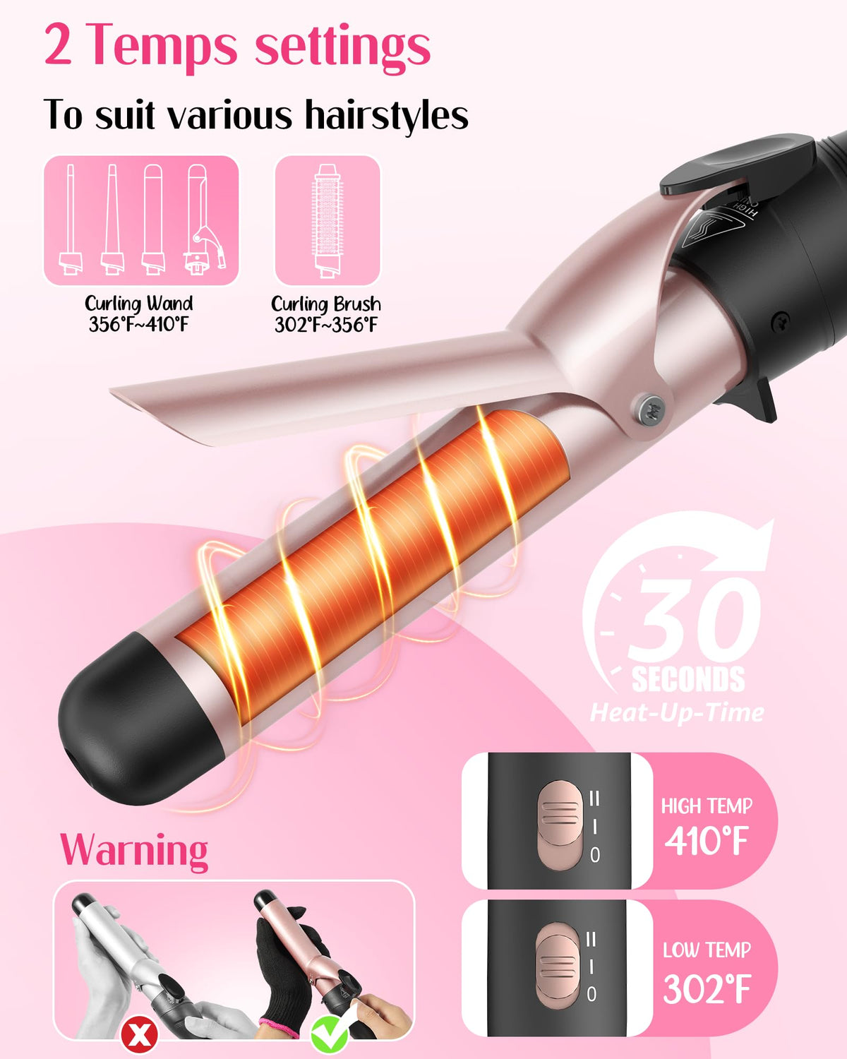 ANIEKIN 5-in-1 Ceramic Curling Iron Set with Interchangeable Barrels