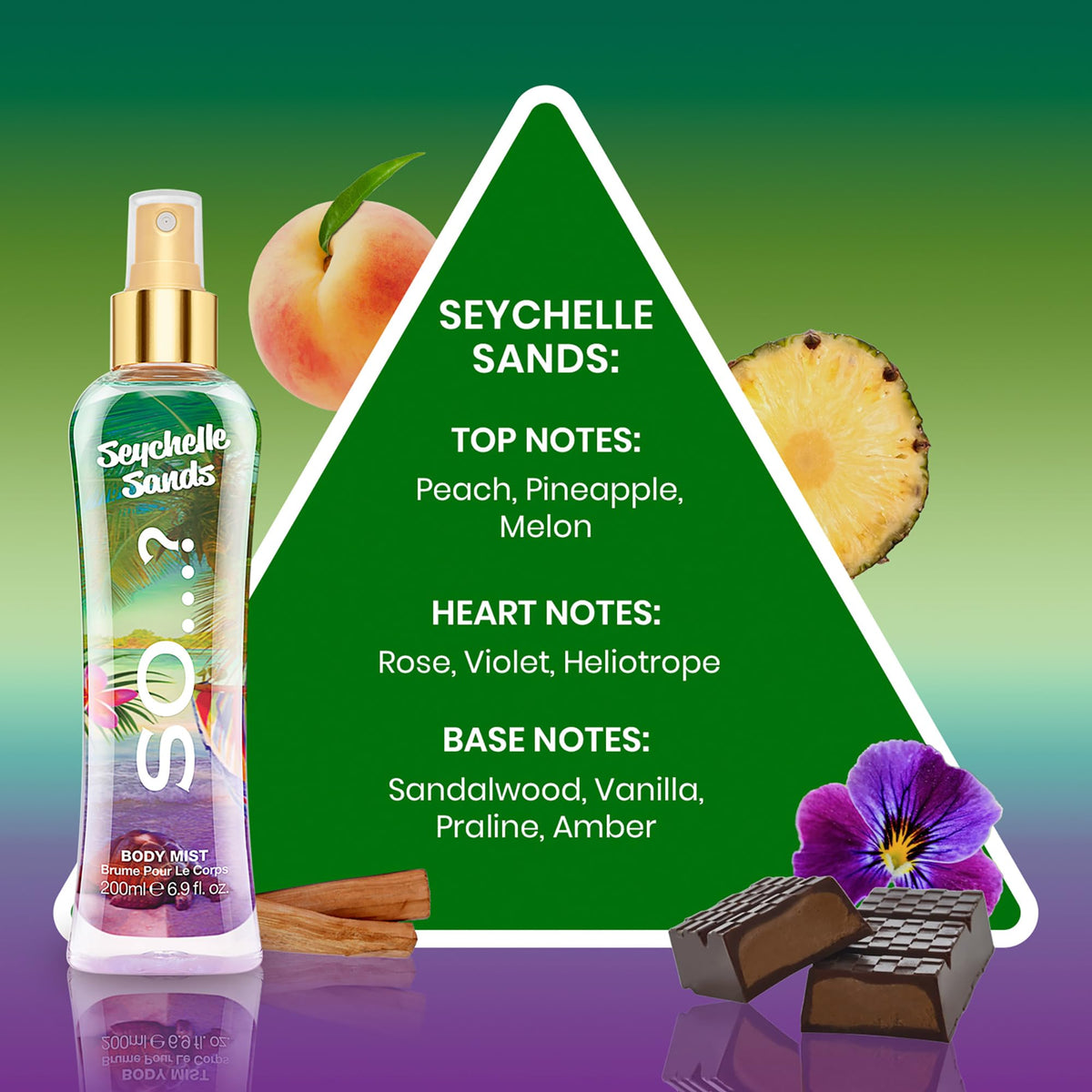 Women's Body Mist Fragrance