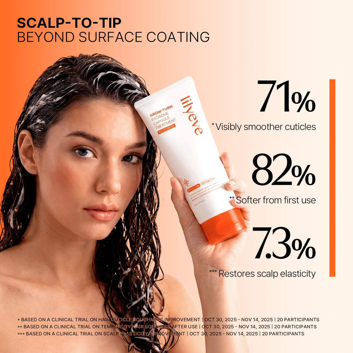 lilyeve GROWTURN Scalp & Hair Treatment with Protein, 7.77 fl oz