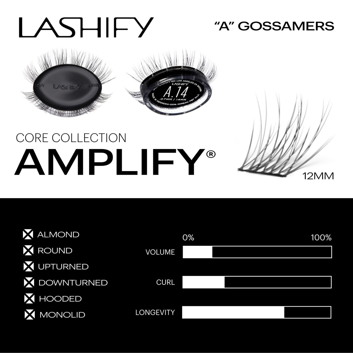 Lashify Amplify GossamerDIY Eyelash Extensions Refill