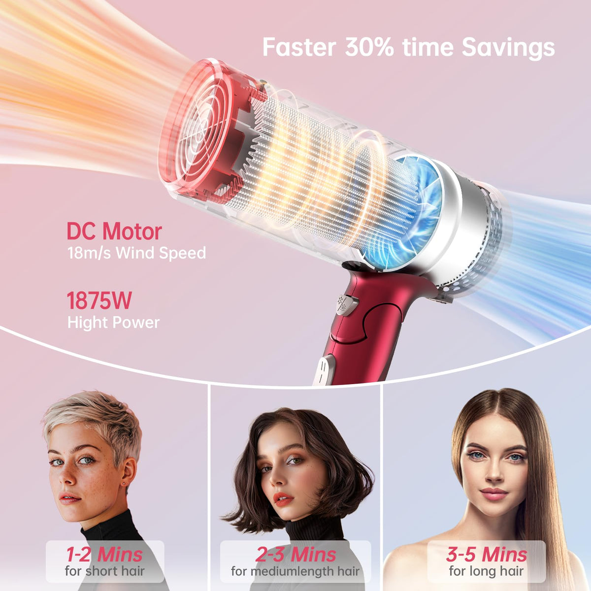 CONFU Professional 1875W Ceramic Tourmaline Hair Dryer with Concentrator
