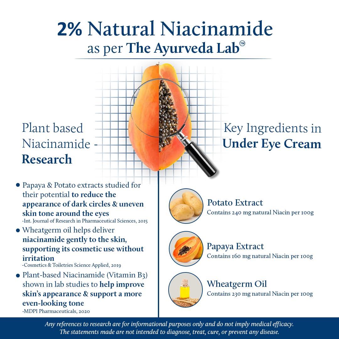 Blue Nectar Ayurvedic Under Eye Cream with Papaya & Potato