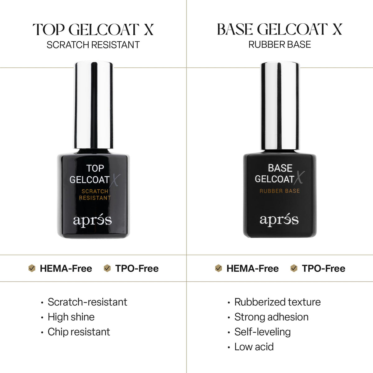 APRÉS Gel Couleur Trio Gel Nail Polish Set