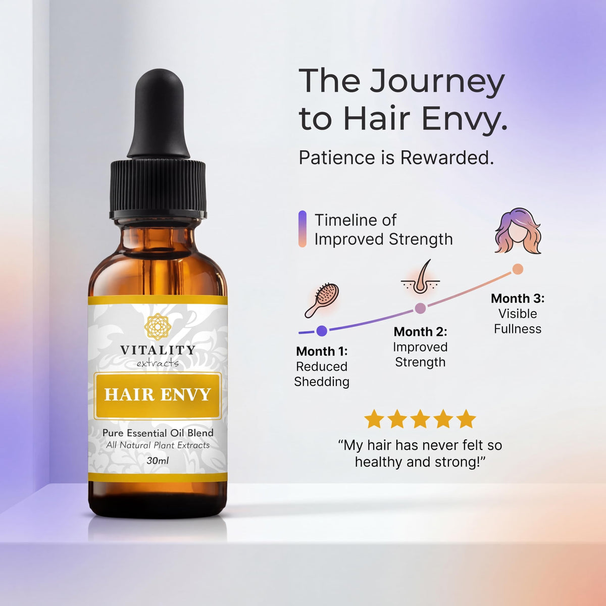 Vitality Extracts Hair Envy Natural Hair Growth Serum with Plant Oils
