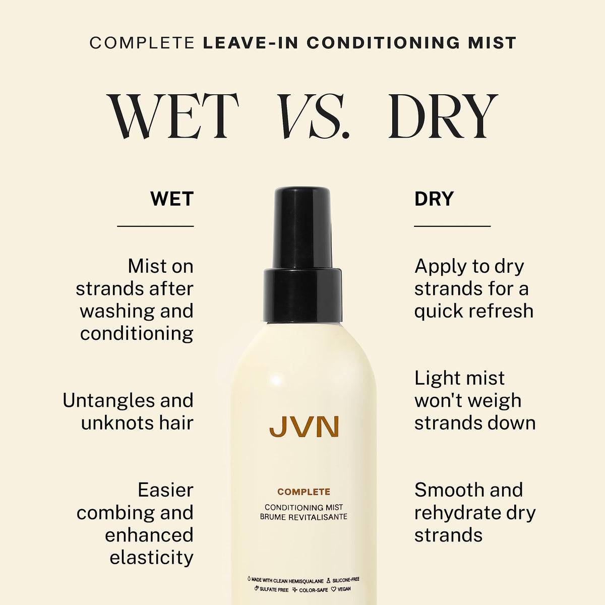 JVN Complete Leave-In Conditioning Mist, Frizz Control, UV & Heat Protection