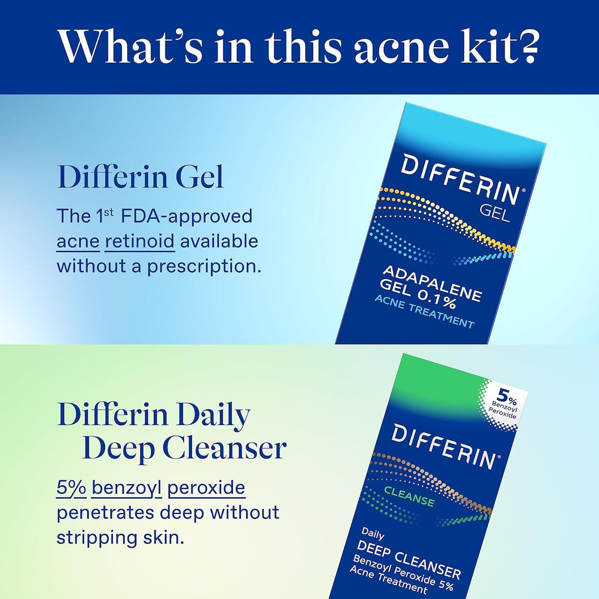 Differin Acne Kit with Adapalene Gel and Benzoyl Peroxide Cleanser