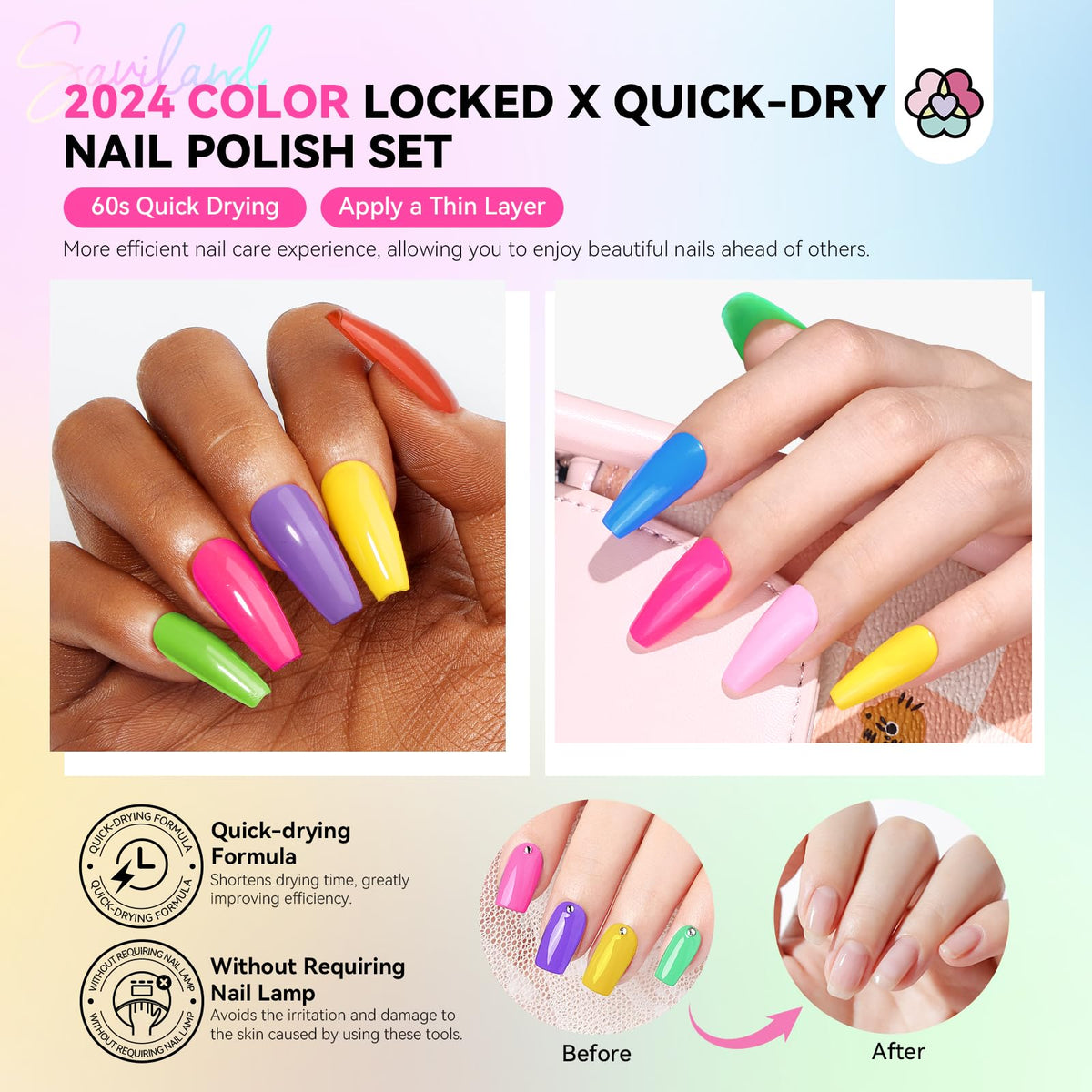 SAVILAND 20+3-Piece Quick-Dry Nail Polish Set with Base and Top Coat
