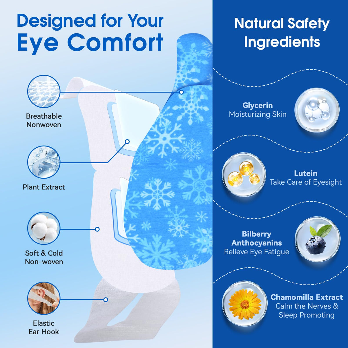Hydrogel Self-Cooling Eye Mask