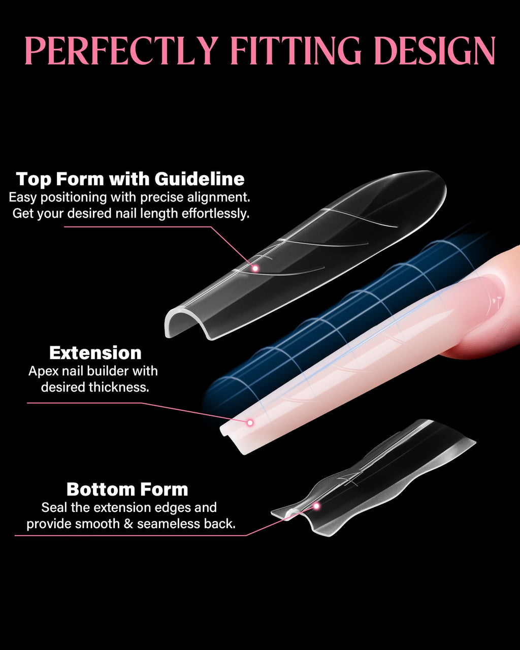 Sandwich Nail Dual Forms for Nail Extensions