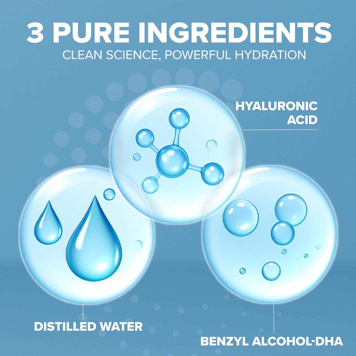 100% Pure Hyaluronic Acid Facial Serum for Intense Hydration