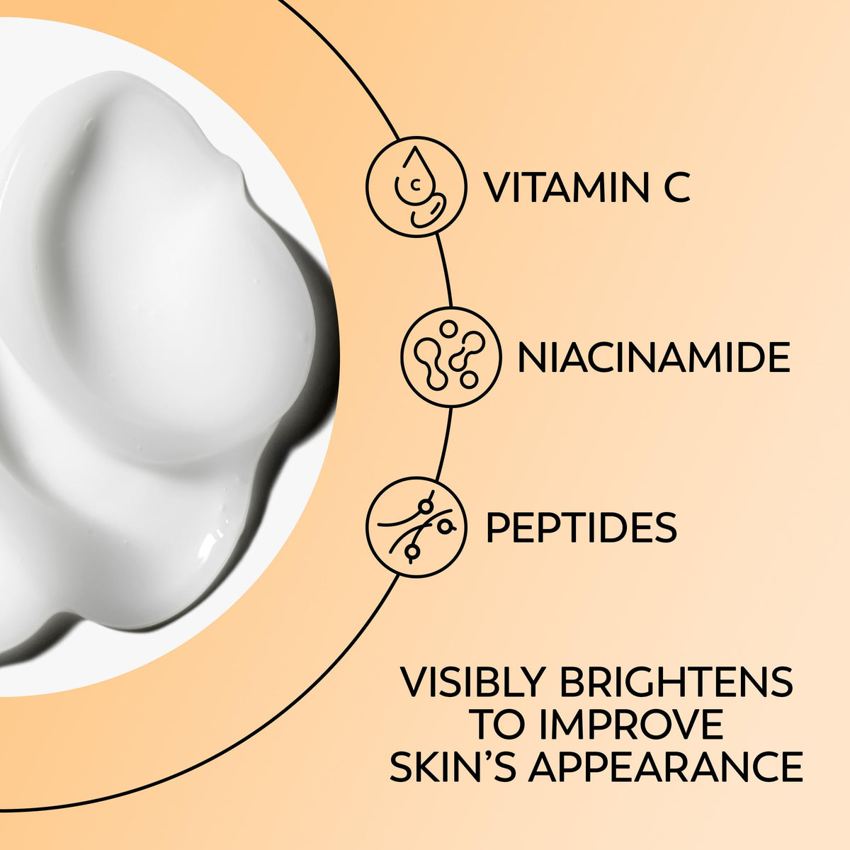 Olay Brightening Eye Cream with Vitamin C, Peptides & Vitamin B3, 0.5 oz