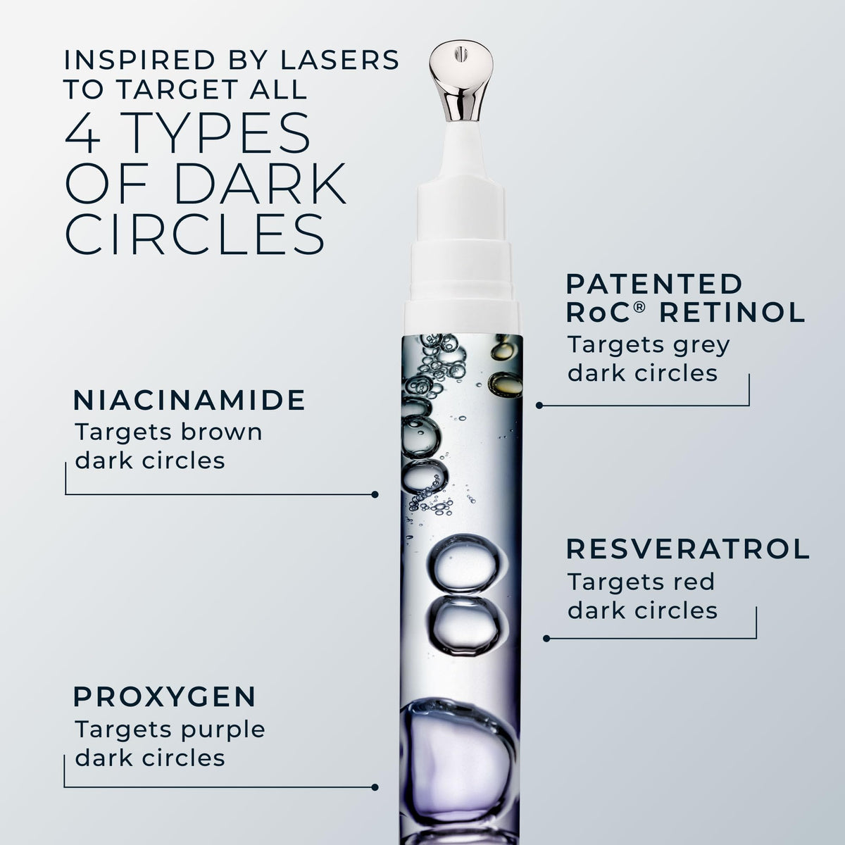 RoC Eye Treatment Cream