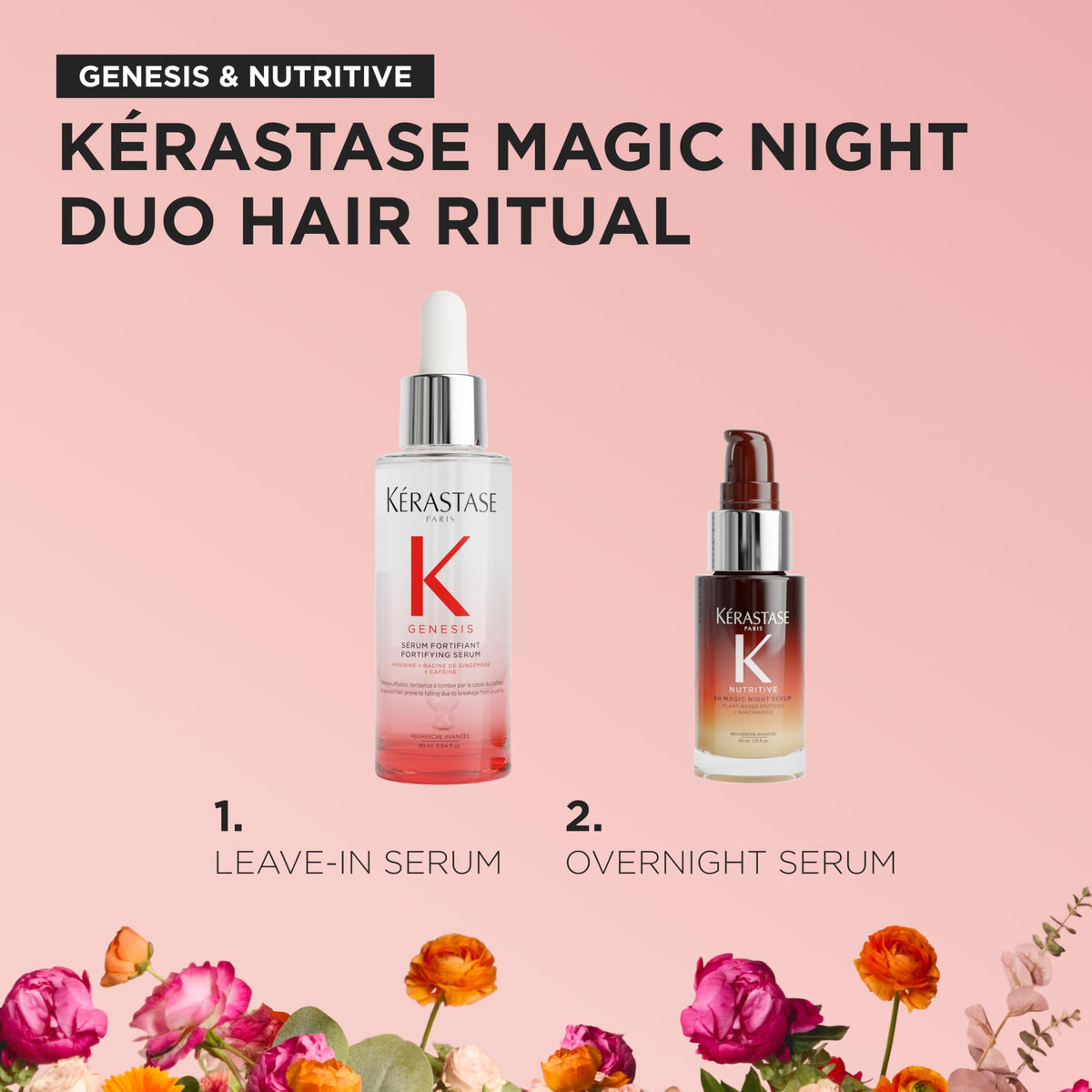 Kérastase Night Hair Serum Set with Genesis and Nutritive 8H Serums