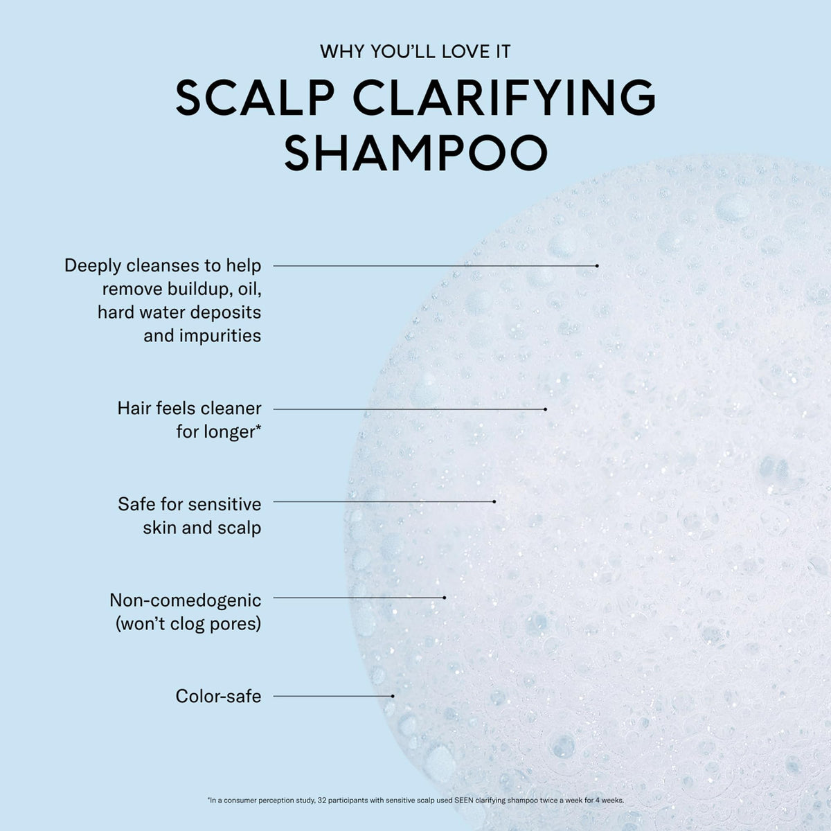 SEEN Scalp Clarifying Shampoo – Gentle Deep Cleansing Hair Shampoo