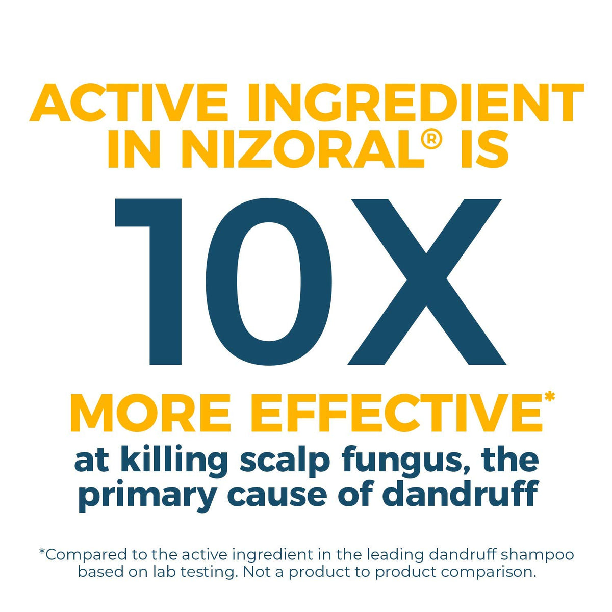 Nizoral A-D Anti-Dandruff Shampoo with Ketoconazole 1%