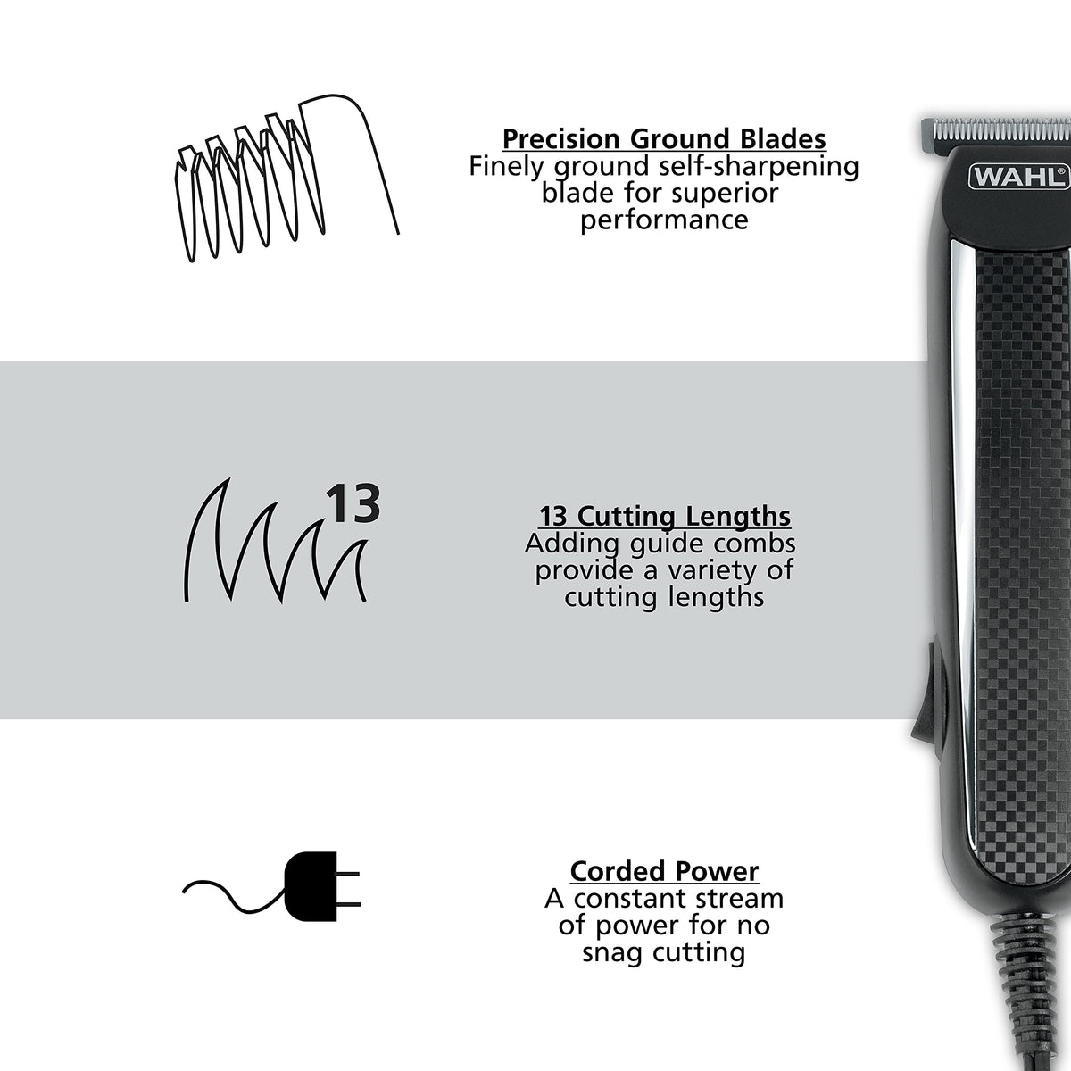 Wahl PowerPro Corded Detailer Trimmer Kit 20-Piece Set
