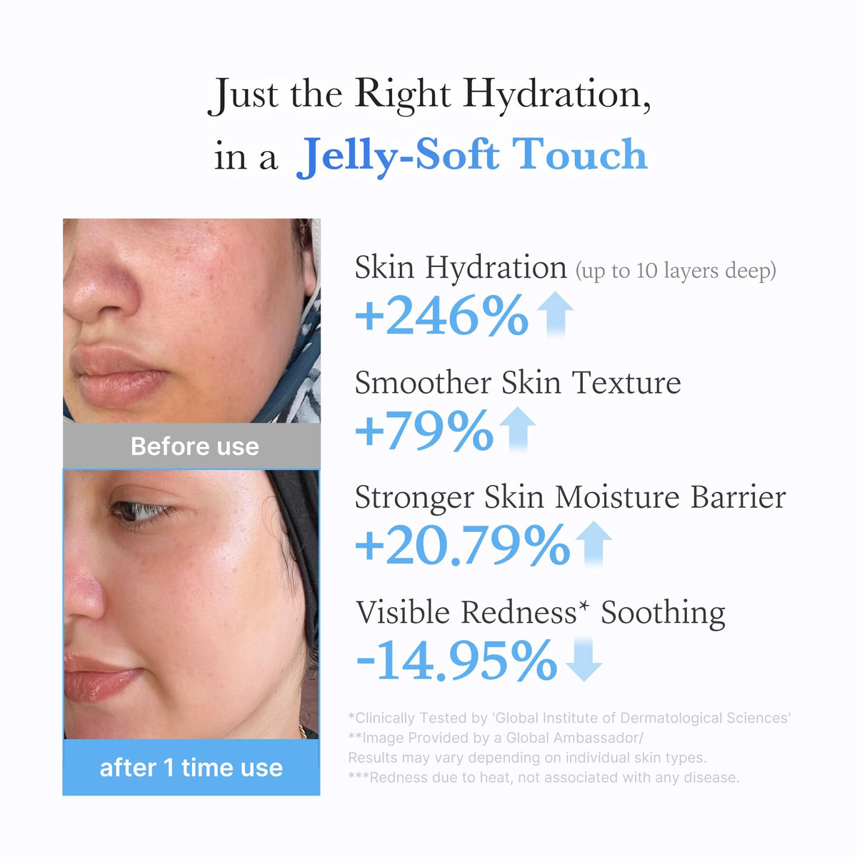 medicube Viral Jelly Cream Duo - Hyaluronic Acid & Collagen