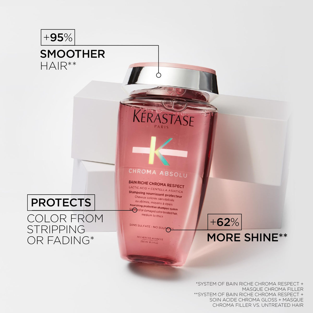 Kérastase Chroma Absolu Bain Riche Chroma Respect Shampoo for Color-Treated Hair