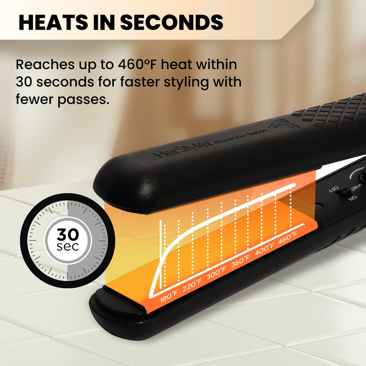HerStyler Forever Straightening Flat Iron, Travel-Friendly Ceramic Hair Straightener