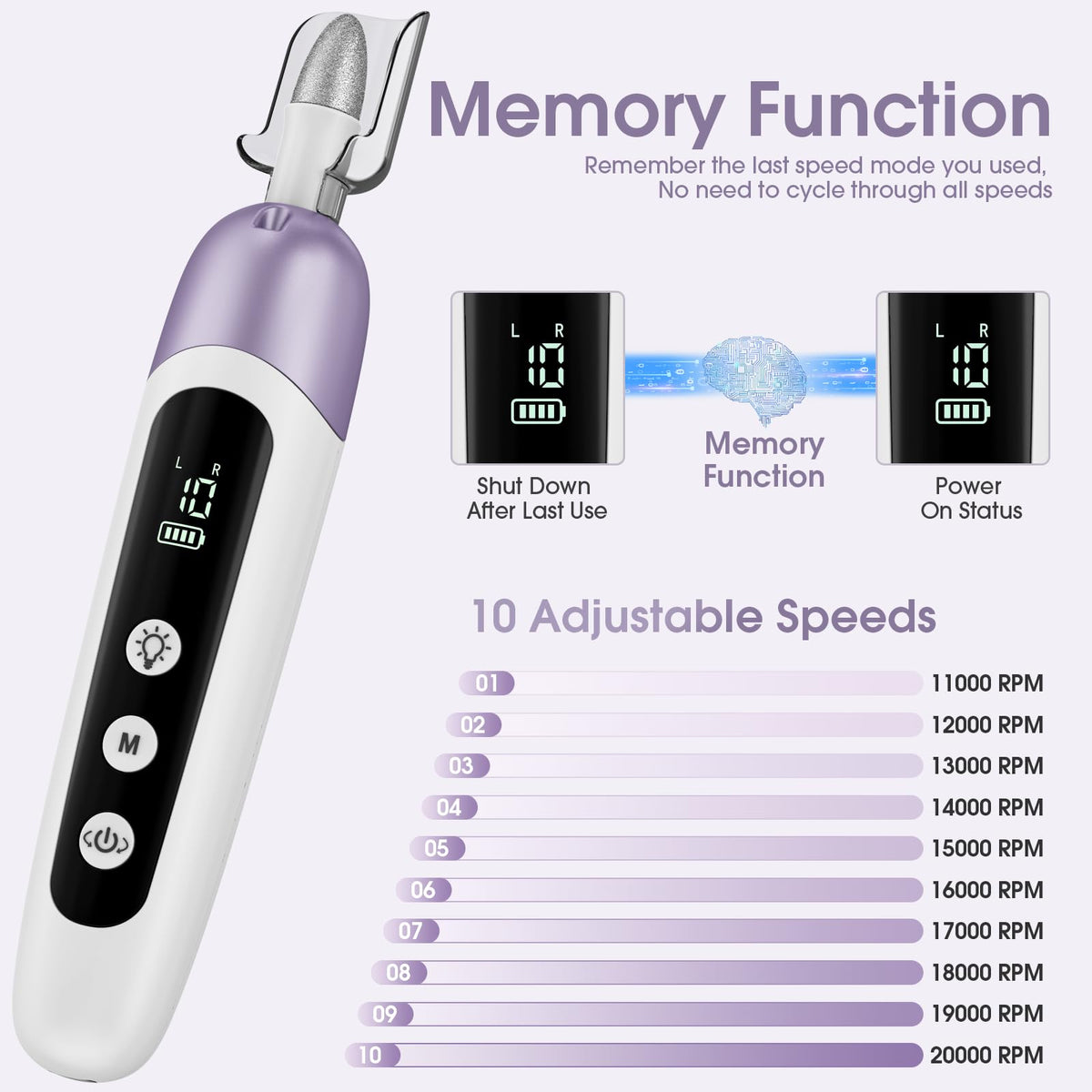 Hoxida Cordless Electric Nail File and Nail Drill Kit