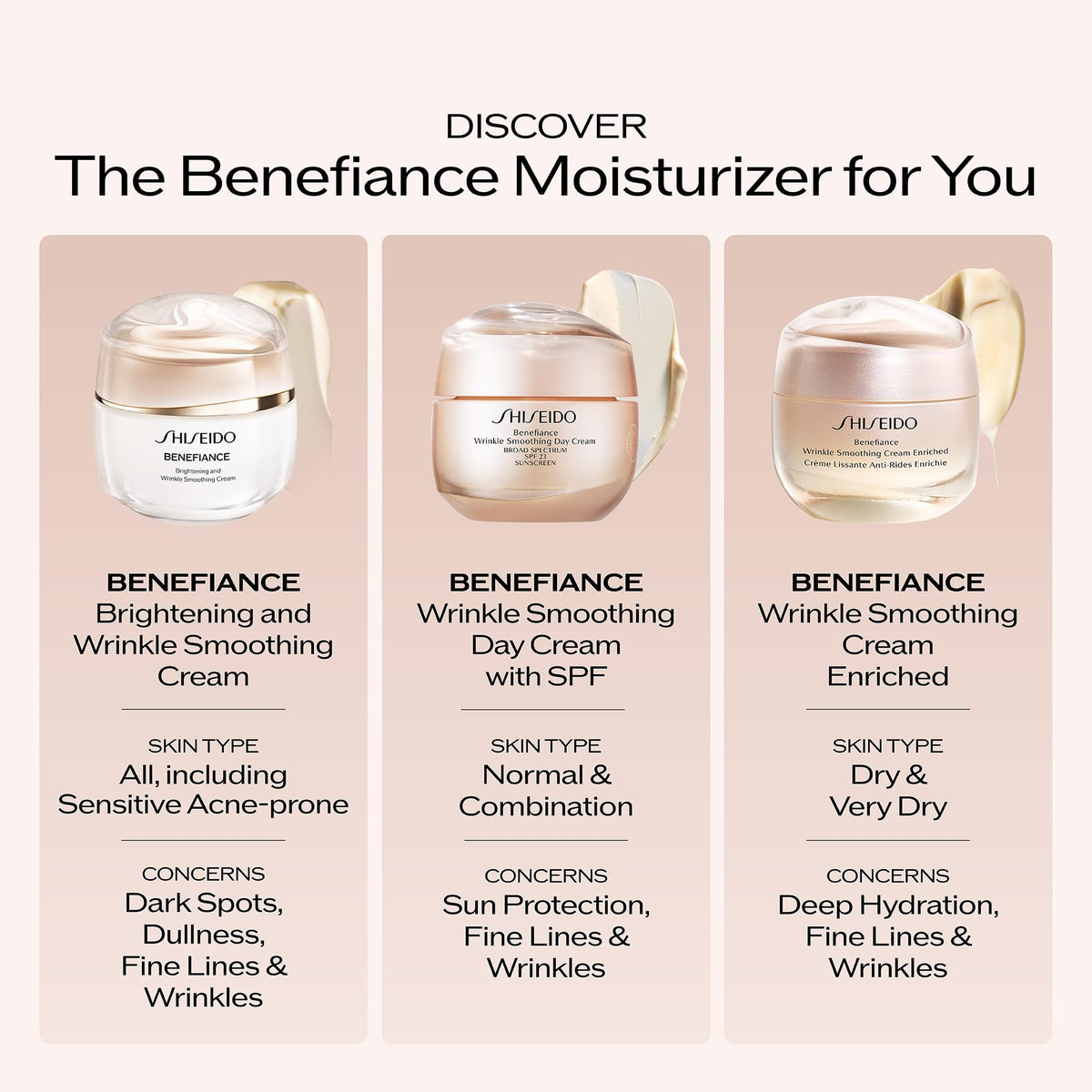 Shiseido Benefiance Wrinkle Smoothing Day Cream SPF 23, 50 mL