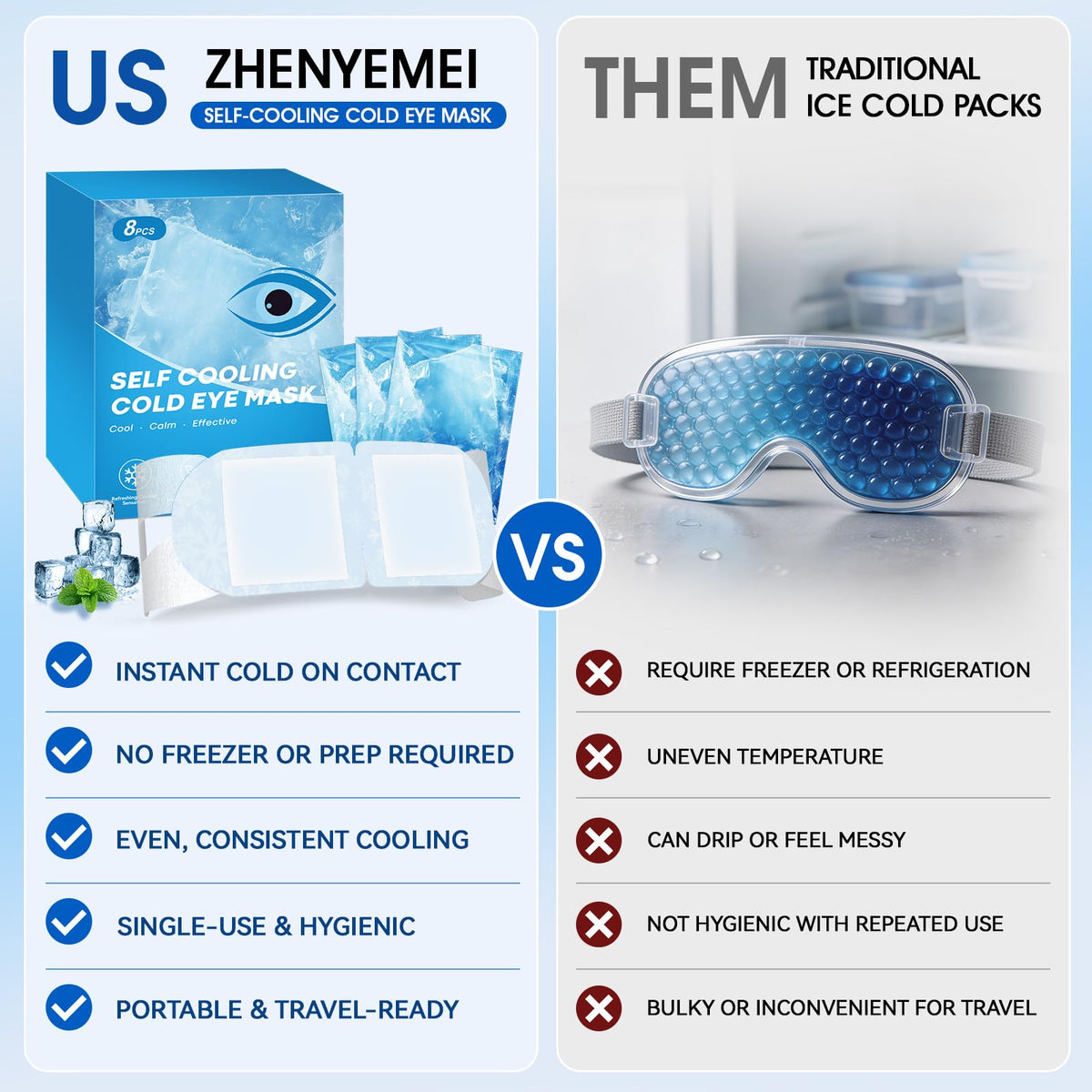 Hydrogel Self-Cooling Eye Mask