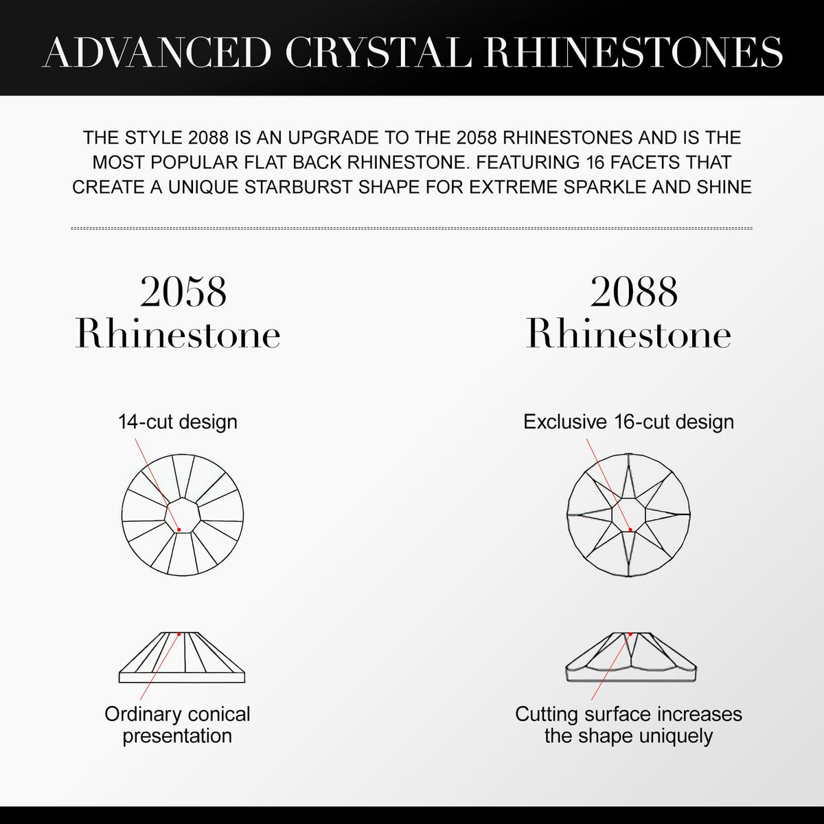 Novani 16-Facet Flat Back Glass Rhinestones, Non-Hotfix
