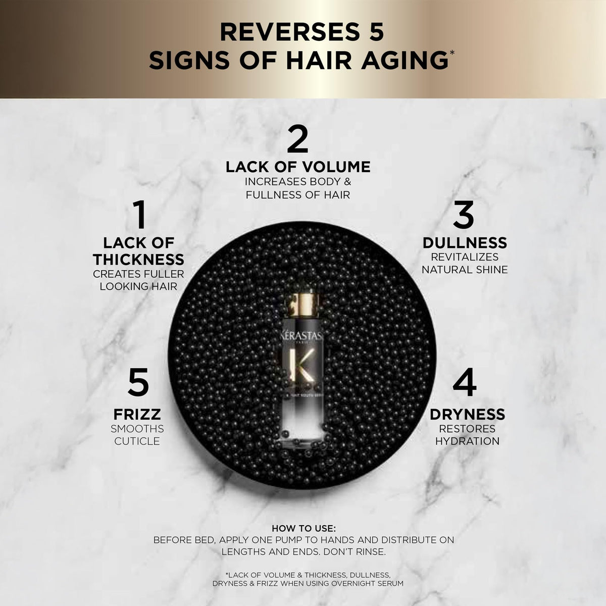 Kérastase Chronologiste Overnight Youth Serum for Aging Hair, Travel Size