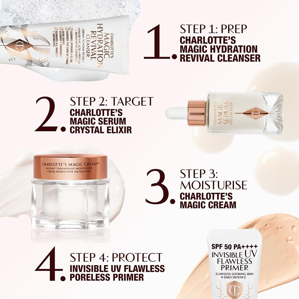 Charlotte Tilbury Invisible UV Poreless Primer SPF 50