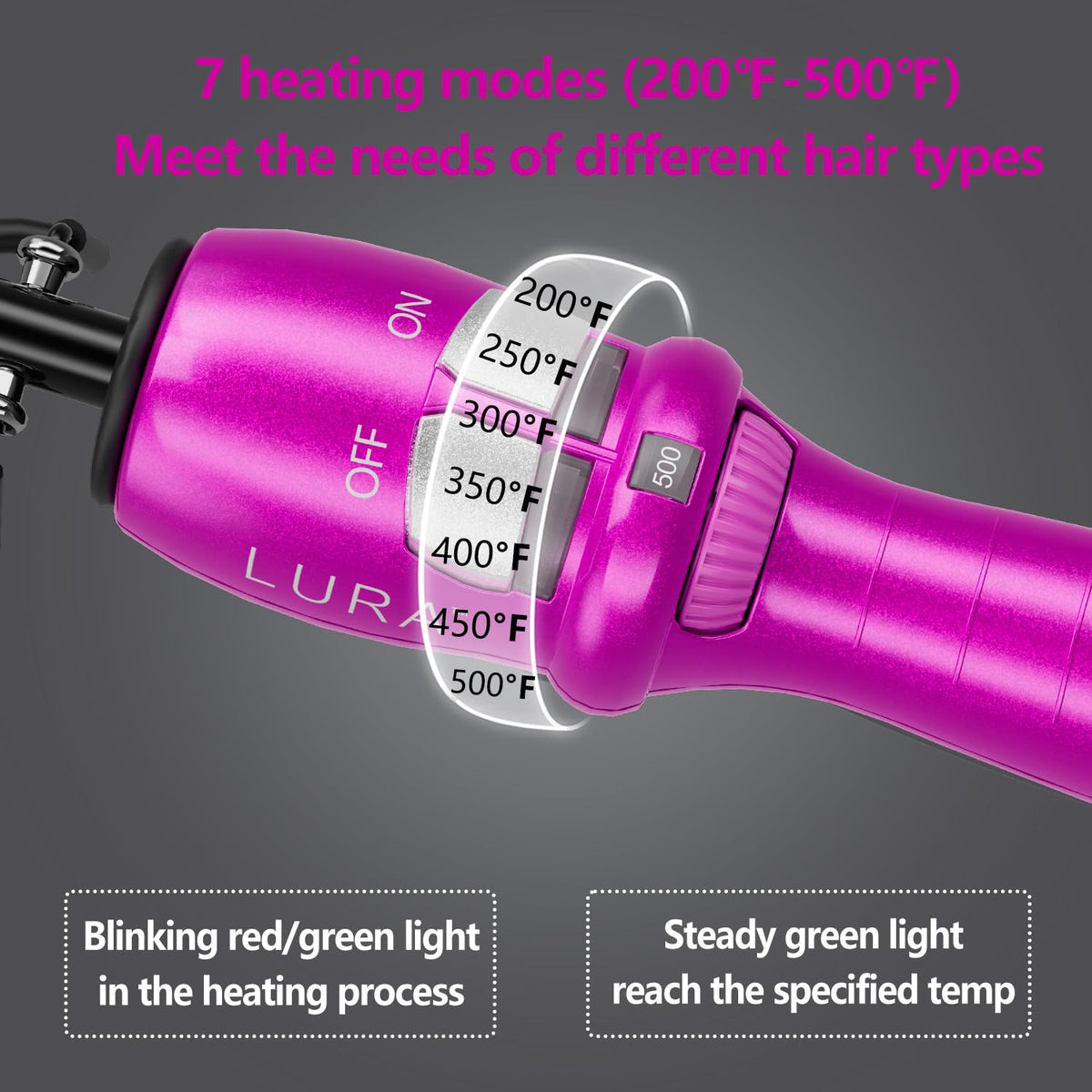 Electric Hot Comb with Adjustable Heat and Anti-Scald Shield