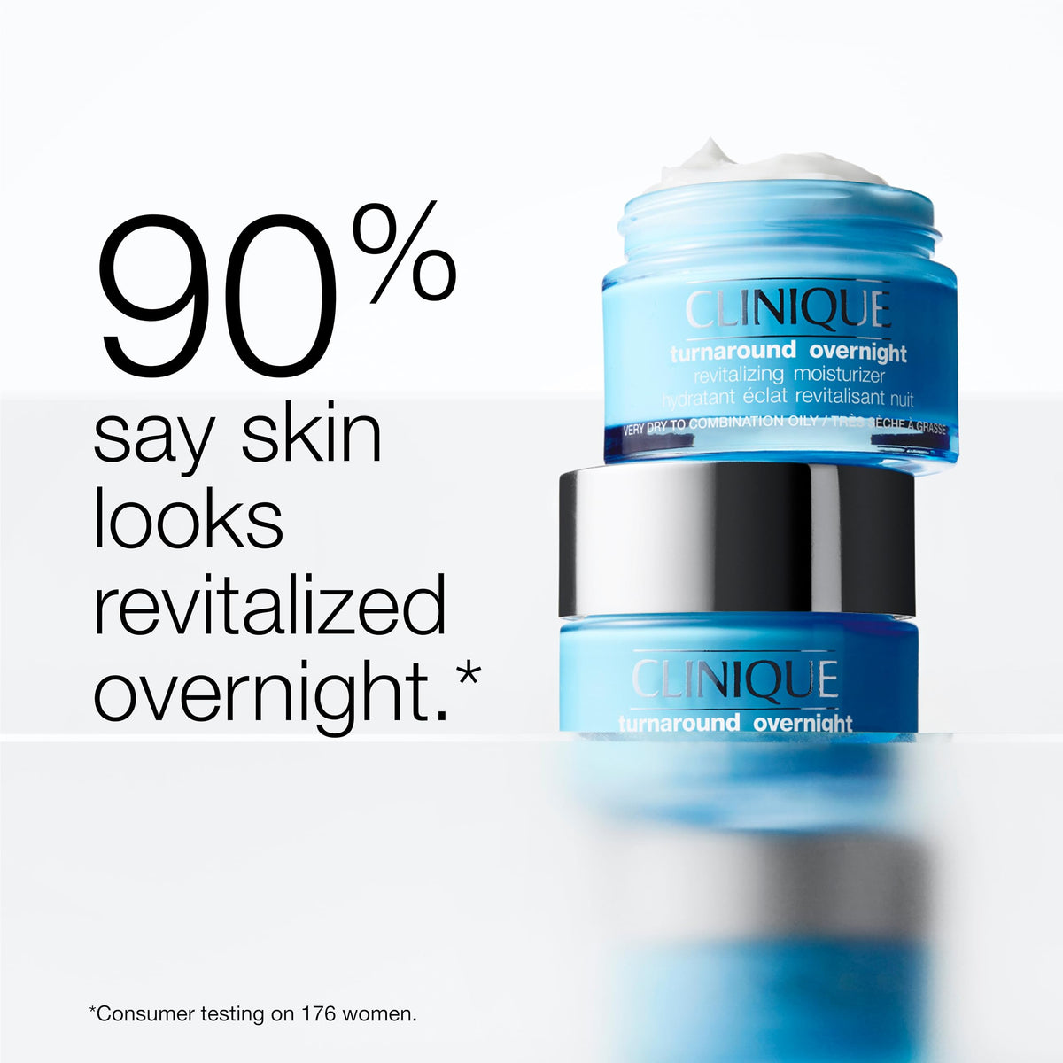 Clinique Turnaround Overnight Revitalizing Facial Moisturizer