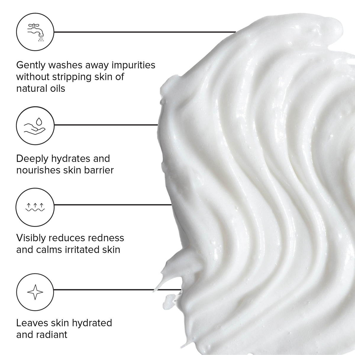 DRMTLGY gOAT Gentle Hydrating Cleanser for Sensitive Skin