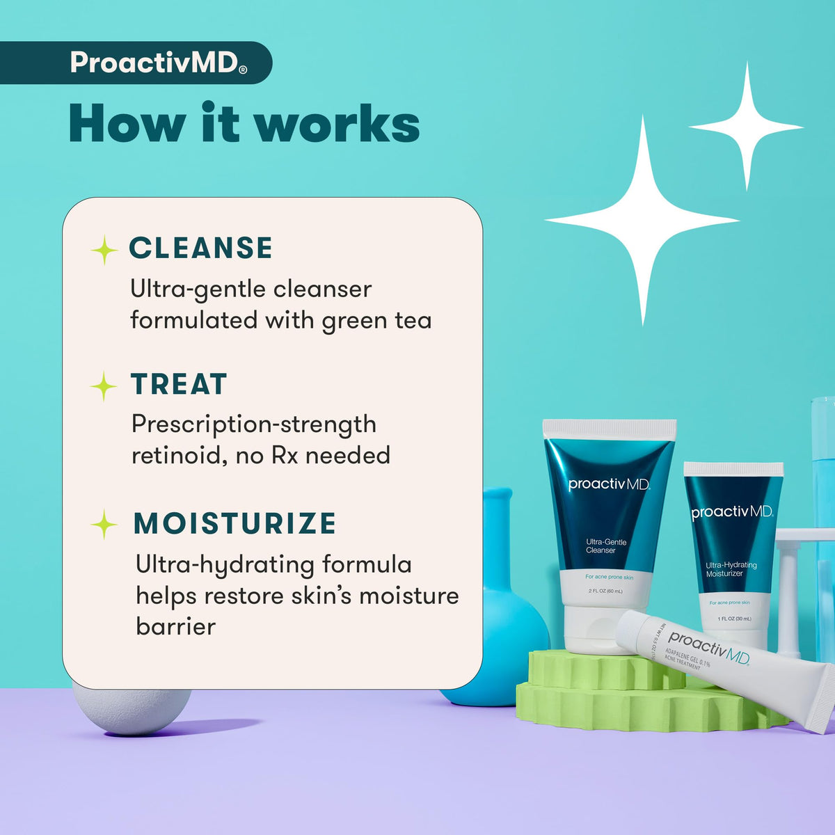 Proactiv MD 3-Step Acne Treatment Kit with Adapalene