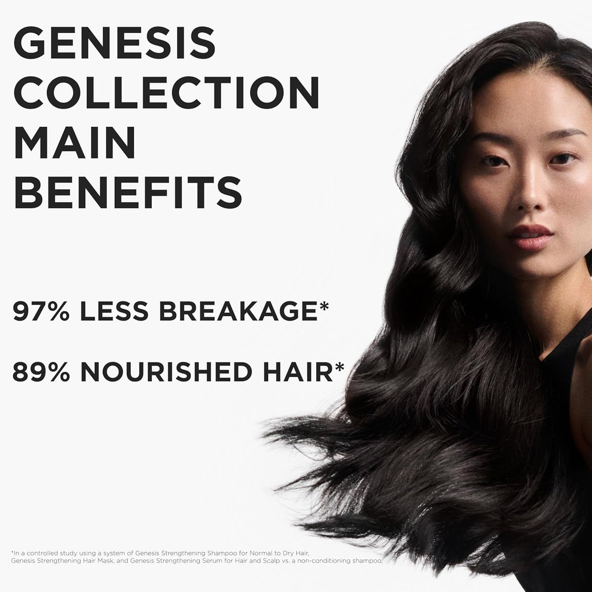 Kérastase Genesis Nutri-Fortifiant Strengthening Shampoo