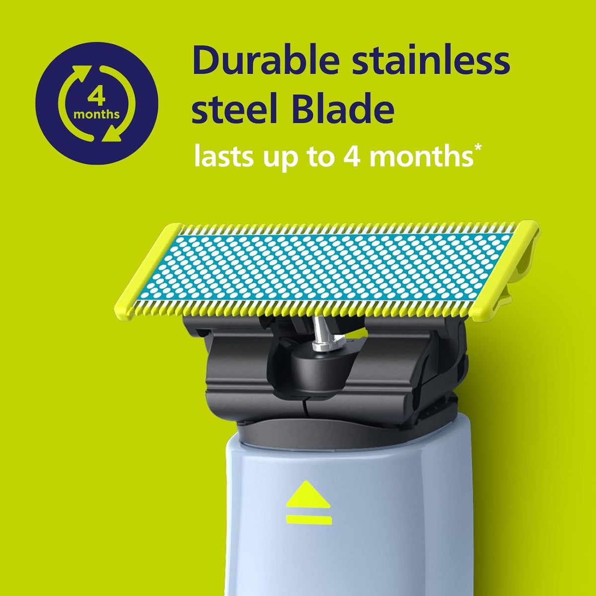 Philips OneBlade Anti-Friction Replacement Blades