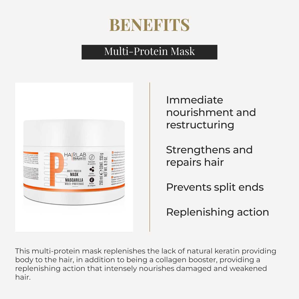 Salerm Multi-Protein Repair Hair Mask with Hydrolyzed Keratin, 250 ml