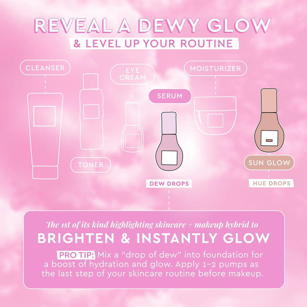 Glow Recipe Watermelon Niacinamide Dew Drops Hydrating Face Serum