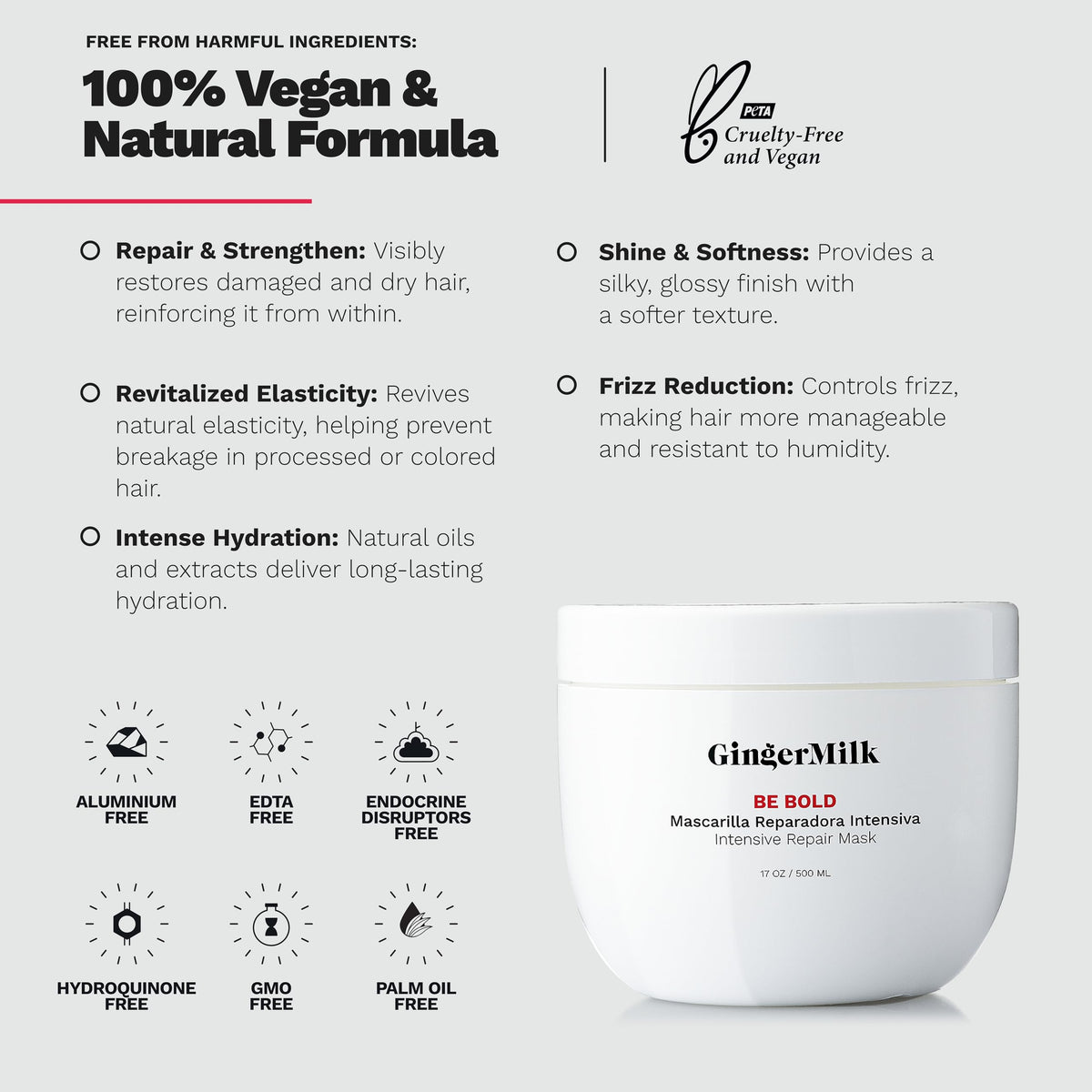 BE BOLD Ginger Milk Intensive Repair Hair Mask