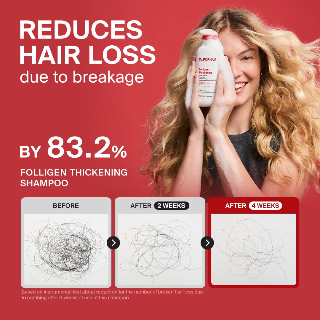 Dr.FORHAIR Folligen Thickening Shampoo with Biotin and Rosemary