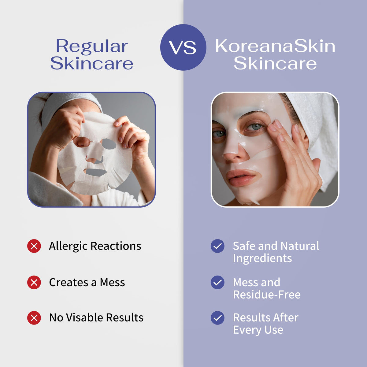 GHK-Cu Copper Peptide Hydrogel Face Mask for Skin Repair and Firming