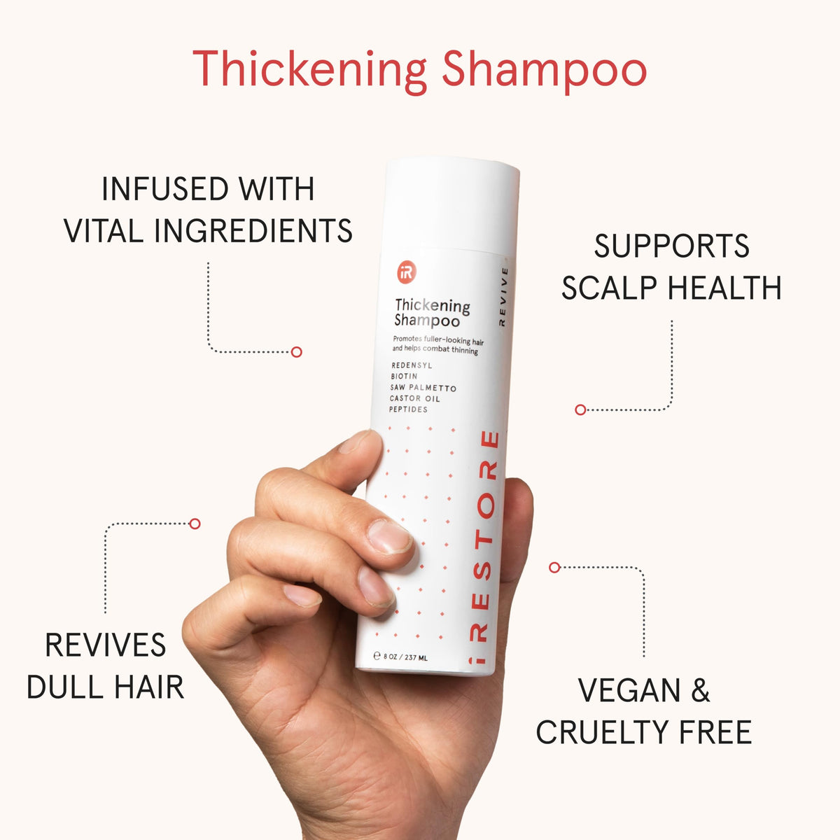 iRestore Thickening Shampoo with Biotin for Thinning Hair