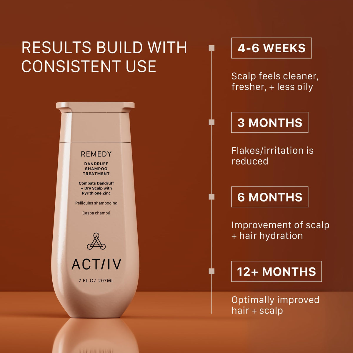 ACTIIV Dandruff Shampoo for Dry, Flaky Scalp