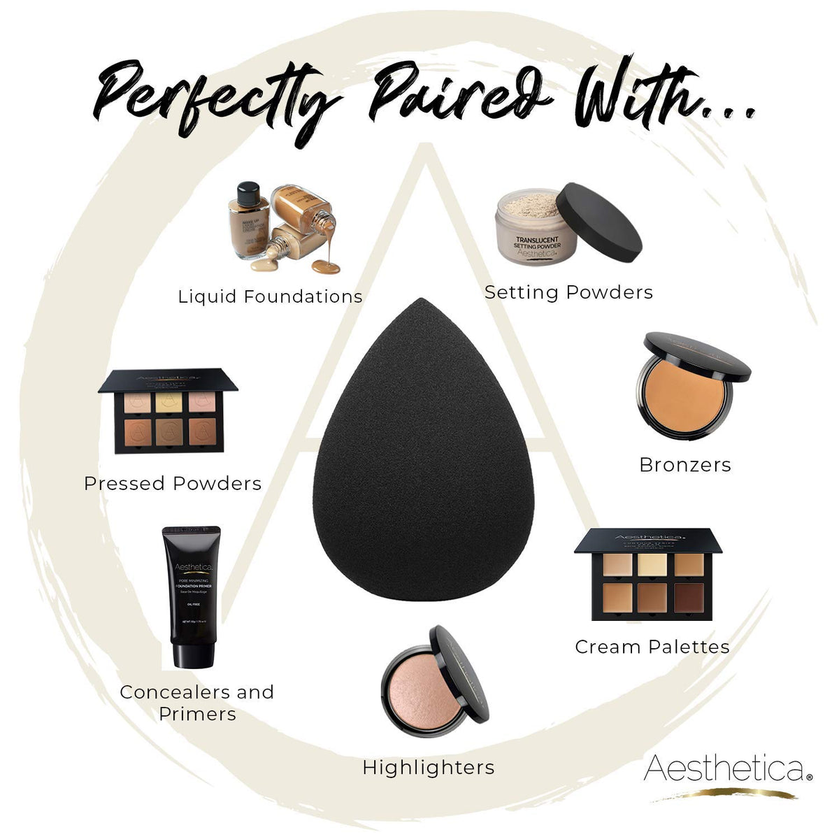 Aesthetica Beauty Sponge Blender, Latex-Free Vegan Makeup Applicator