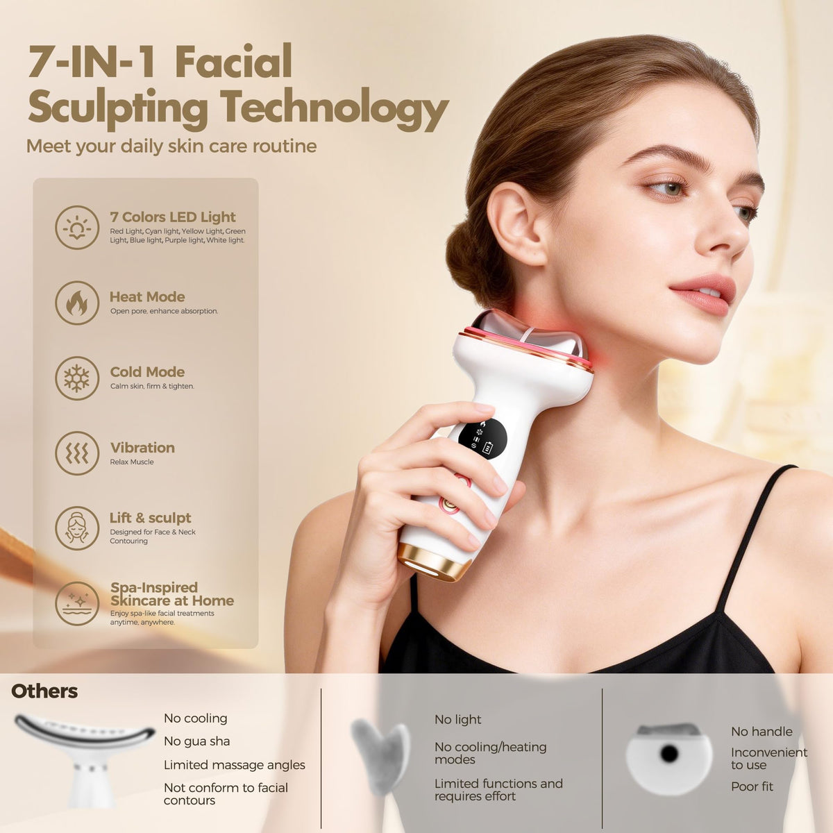 Electric Gua Sha Facial Massager with Red Light Therapy